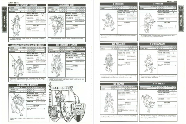 3rd ed army